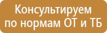 Кошма и противопожарные полотна